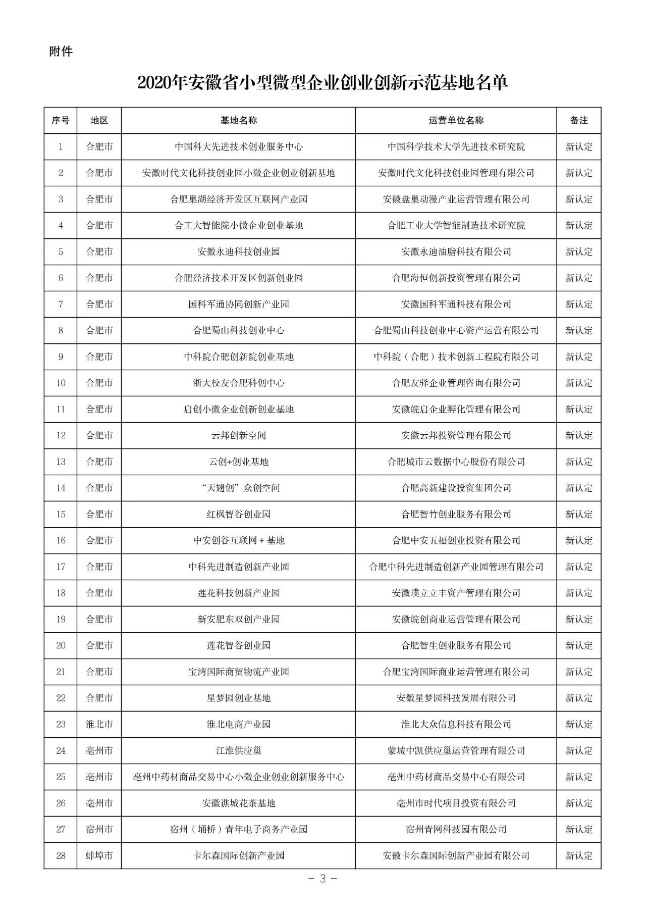 微信圖片_20210108094358.jpg 微信圖片_20210108094358.jpg